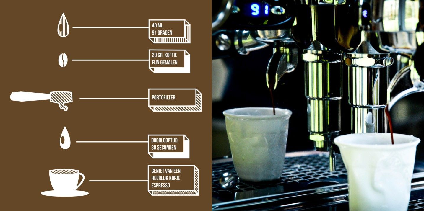 Odoo • Een foto met een geweldige onderschrift